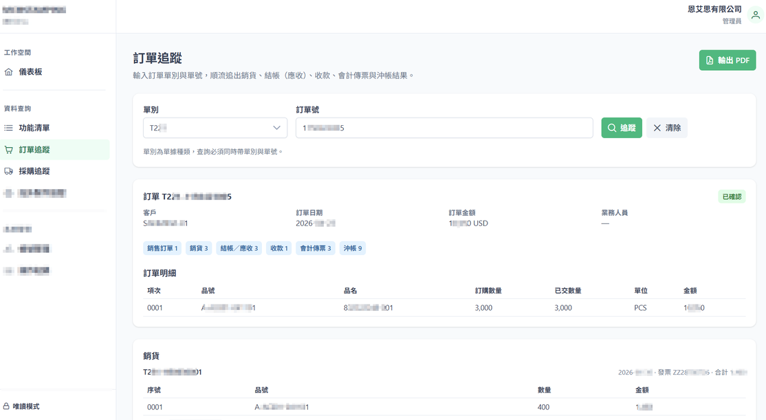 Workflow 戰情中心儀表板畫面 2