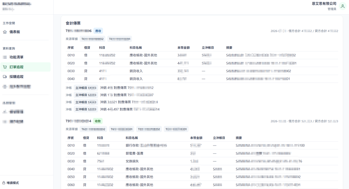 Workflow 戰情中心儀表板畫面 3