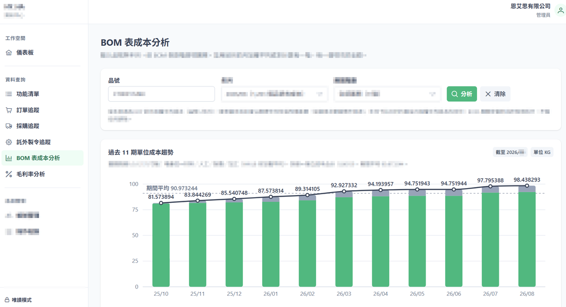Workflow 戰情中心儀表板畫面 6